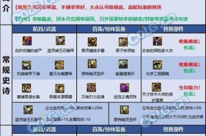 DNF110版本职业培养攻略（掌握职业优势，升级更得心应手）