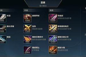 手游联盟亚索出装打法攻略（掌握关键装备，成为无敌剑士）