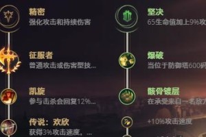 剑姬神话装备选择指南（打造最强剑姬，关键装备一网打尽）