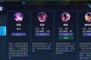 王杰最强出装铭文搭配攻略（打造无敌战士，掌控全场）