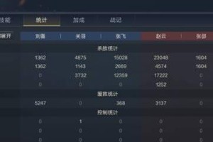 《鸿图之下》游戏张郃技能效果详解：强化输出！