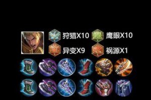 雷霆咆哮最新铭文出装攻略（玩转雷霆咆哮，提升战力速成！）