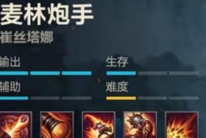 《以炮手飞机阵容出装攻略》（有效利用炮手飞机阵容的出装策略，带你在战场上一飞冲天）
