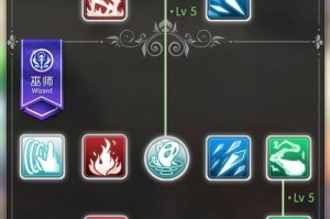 巫师4技能加点攻略（解锁秘技，打造无敌冒险者！）