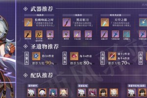 《原神》3.6版本新圣遗物焚芝套详解（挑战极限，焚芝套全面解析！）