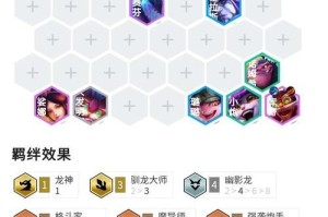 炮手飞机阵容出装攻略大全（打造最强炮手飞机阵容，出装攻略一网打尽）