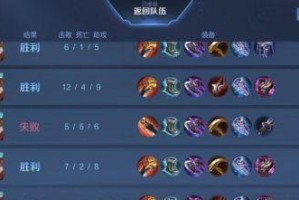《王者荣耀》S22露娜铭文推荐攻略（完美配合打出最强输出，铭文搭配技巧大揭秘！）