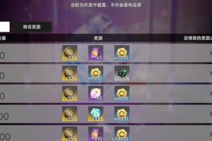 《猫之城》游戏最强阵容解析（掌握这些阵容，让你称霸《猫之城》）