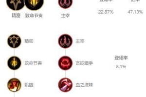 《惩戒之箭出装攻略》（以英雄手游为例，教你如何正确搭配惩戒之箭装备）