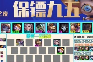 金铲铲之战-福星羁绊重装战士强度详解（以游戏为主，让你了解最强装备）
