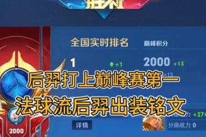 未来羿（掌握不同局面，迎战各种对手，关键在装备选择）