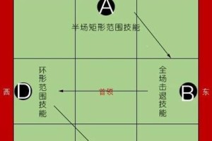 《心剑战境十人本攻略》（手把手教你如何通关心剑战境十人本，轻松拿到奖励）