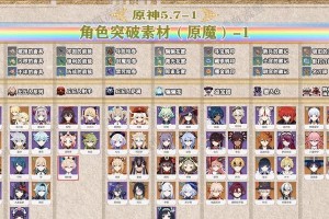《突破原神世界的一切，攻略指南全解析！》（探索、战斗、收集，打通1级突破的关键秘籍大揭秘！）
