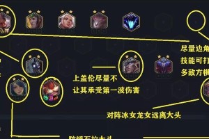 云顶之弈S55最强装备——光明套装全解析（打造无敌阵容，尽在光明装备之中）
