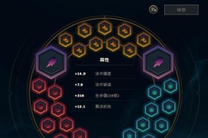 《孤儿先知出装顺序攻略》（掌握关键装备，打造无敌先知）