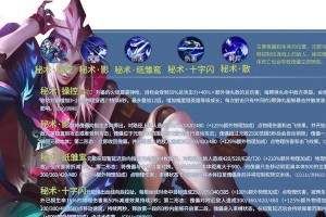 以罪的出装铭文教学攻略——致胜之道（全方位解析，带你成为强力罪的统治者！）