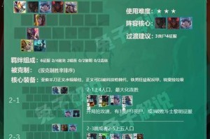 多多自走棋（打造强势的灵族法师流阵容，轻松上分攻略！）