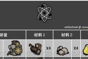 饥荒巨人王朝攻略（争夺资源、建立文明、抵御巨人-巨人王朝攻略完全指南）