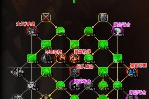魔兽世界攻略技能大全（从小白到大神，掌握魔兽世界的所有攻略技巧）