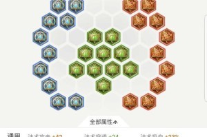 全面解析新版弈星最强铭文出装攻略（无敌压制力，全场掌控，新版弈星最强铭文出装攻略来袭）