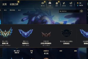 盲僧攻略与技巧分享——揭秘无人能敌的盲僧出装（掌握关键装备，驾驭盲僧绝技，成就巅峰征战）