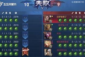 火男冰心出装顺序攻略（解密火男冰心最佳装备搭配，助你称霸战场！）