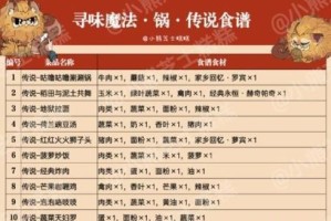 哈利波特魔法觉醒强化勋章获得方法（通过游戏技巧和任务完成获取勋章）