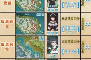 原神森林书攻略（尽揽森林之美，畅游大陆奇观）