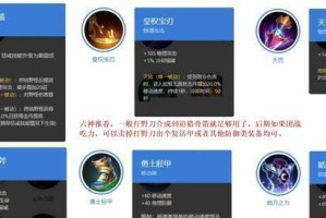 克隆曙光出装攻略（掌握曙光的一切，成为无敌战士！）