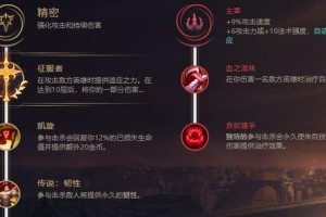 蒙多无限火力出装攻略（超越极限！解锁蒙多高爆发输出的秘密武器）