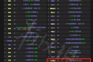 暗黑2头环技能搭配攻略（全面解析暗黑2头环技能的最佳组合策略）