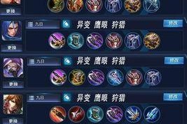 貂蝉开局刷野出装攻略（强力开局，全场掌控！）