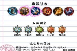 新版宫本对抗出装打法攻略（掌握最新宫本出装，成为绝世大剑客）