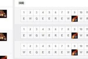 龙女云顶7.5出装攻略（掌握龙女云顶7.5版本的出装、铭文和打法，成为战场中的制胜者）