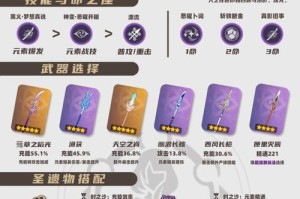 原神星空攻略（揭开原神星空中隐藏的无尽谜团，探索宝藏与秘密，成为星空之王！）