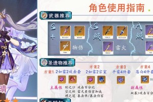 原神孤剑争逐懒人攻略（超详细攻略带你玩转原神孤剑争逐，省时省力）