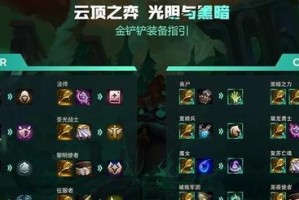 《手游慎不打野出装教学攻略》（提升胜率的关键诀窍，让你的慎战无不胜！）