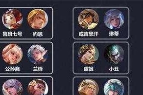 《传说对决》克莱斯：巫妖之王