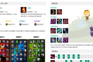 诺手单挑铭文出装攻略（独自闯荡，统御战场之诺手单挑技巧与装备选择）