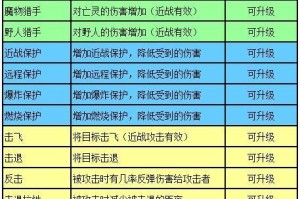 玩转迷你世界（迷你世界解谜攻略全攻略，助你游戏如虎添翼）