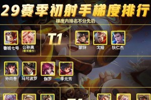 马可技巧出装攻略（以马可为主角，揭秘鲁班克世界的奥秘）