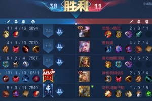 突破极限！后羿新打法思路攻略（全面解析后羿的出装及玩法，助你成为强力射手）