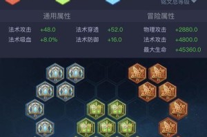 墨子辅助法装铭文出装攻略（墨子辅助法装铭文出装攻略，助你成为团队中的坚实后盾）