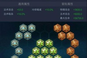 光辉技能出装攻略大全（光辉技能出装攻略，助你在游戏中取得胜利！）