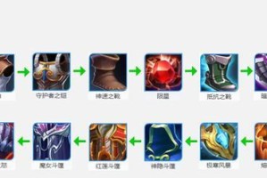 王者新赛季新史诗出装攻略（突破新赛季，装备助你称霸战场）