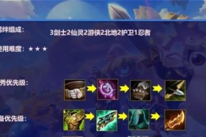 《金铲铲之战》狂野北地斗阵容搭配攻略（打造最强斗阵，征服狂野北地）