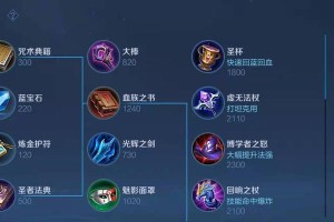 《光辉女神出装攻略视频大全，助你成为王者！》（一键掌握光辉女神出装心得，击败对手毫不费力！）