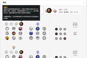 《LOL》9.23版本新英雄征服者铁铠——玩法全解析（铁铠的技能组合和使用策略，让你轻松上分）