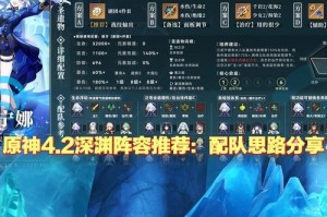 原神35级副本攻略（一起解锁副本秘密，提升实力，成为顶尖冒险家！）