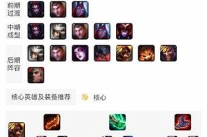《LOL》游戏云顶之弈百变元素法阵容搭配（打造最强阵容，享受元素玩法）